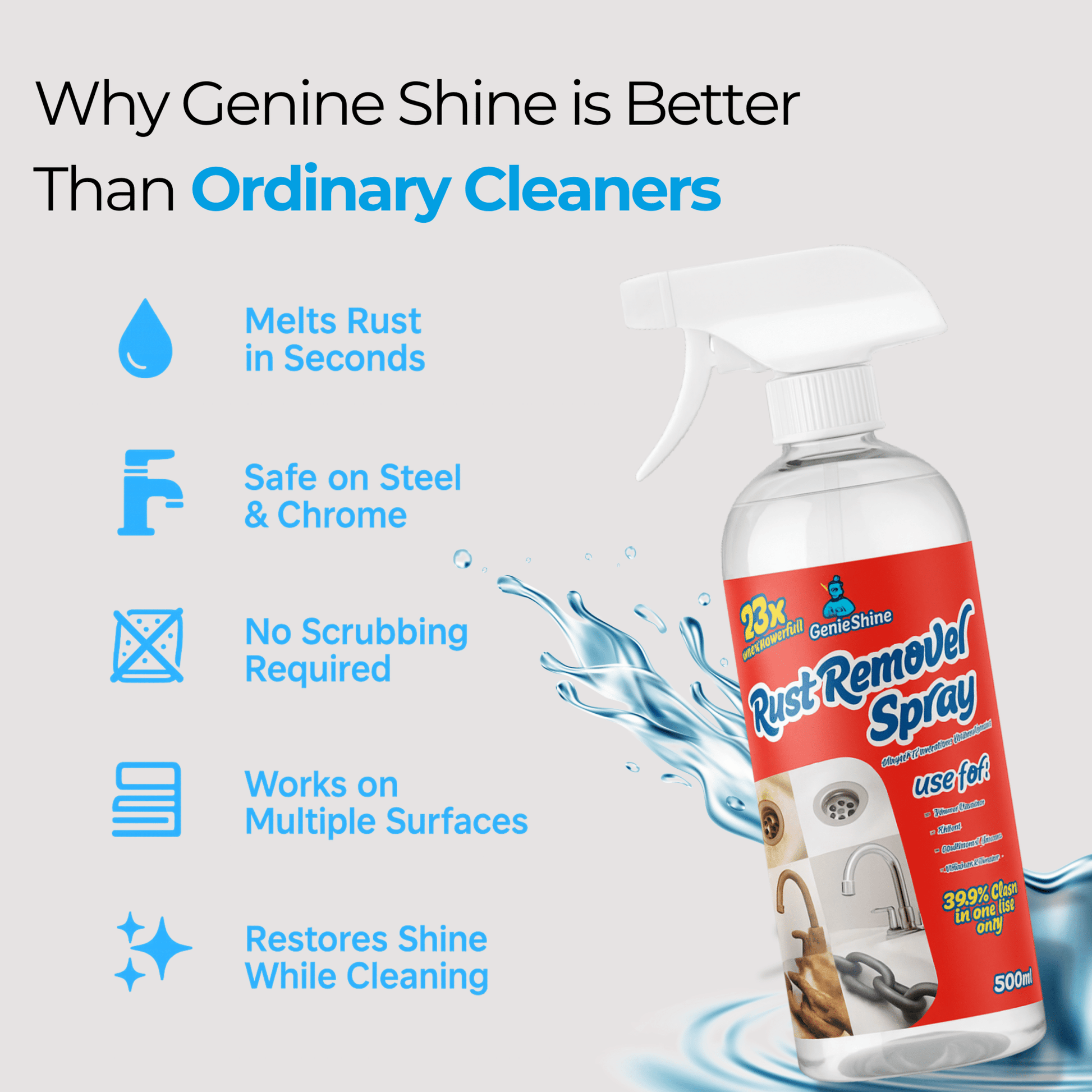 Rust Remover Spray | 500ML - GenieShine