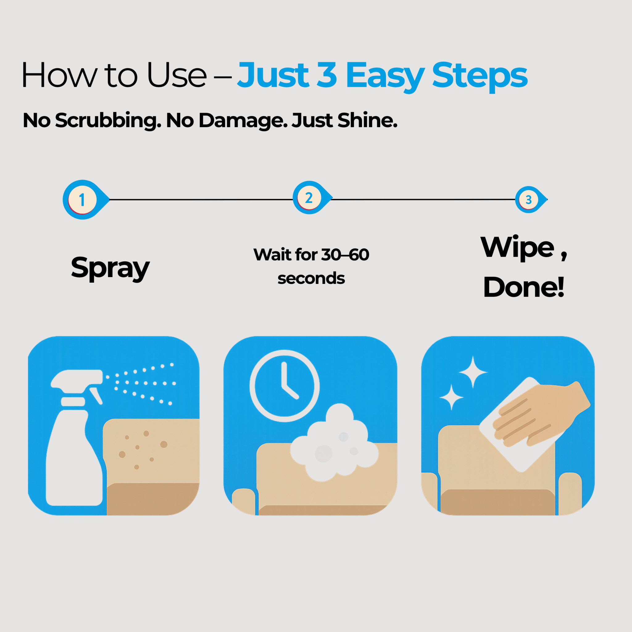MultiPurpose cleaning foam | 500ML - GenieShine