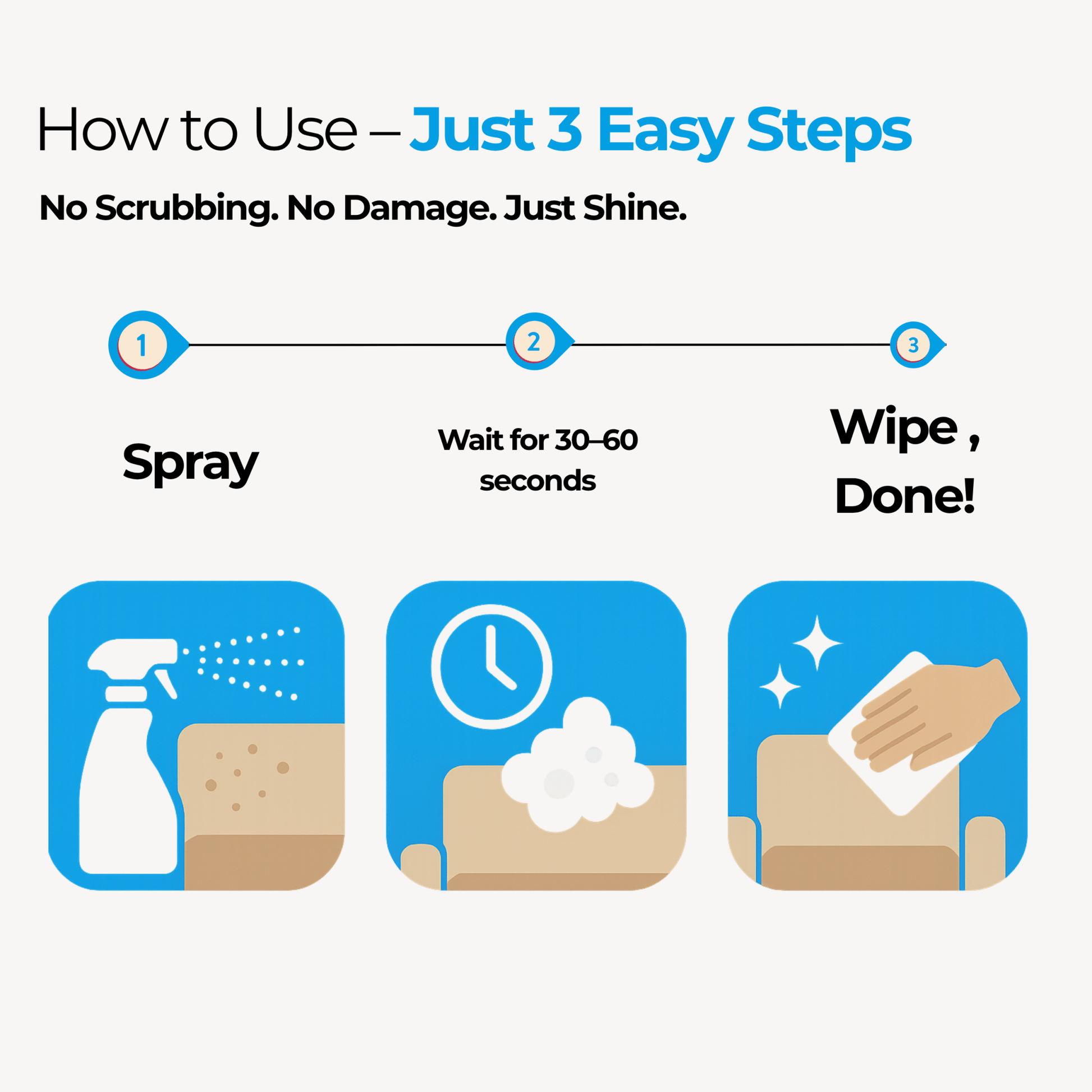 kitchen cleaning Liquid | 500ML - GenieShine