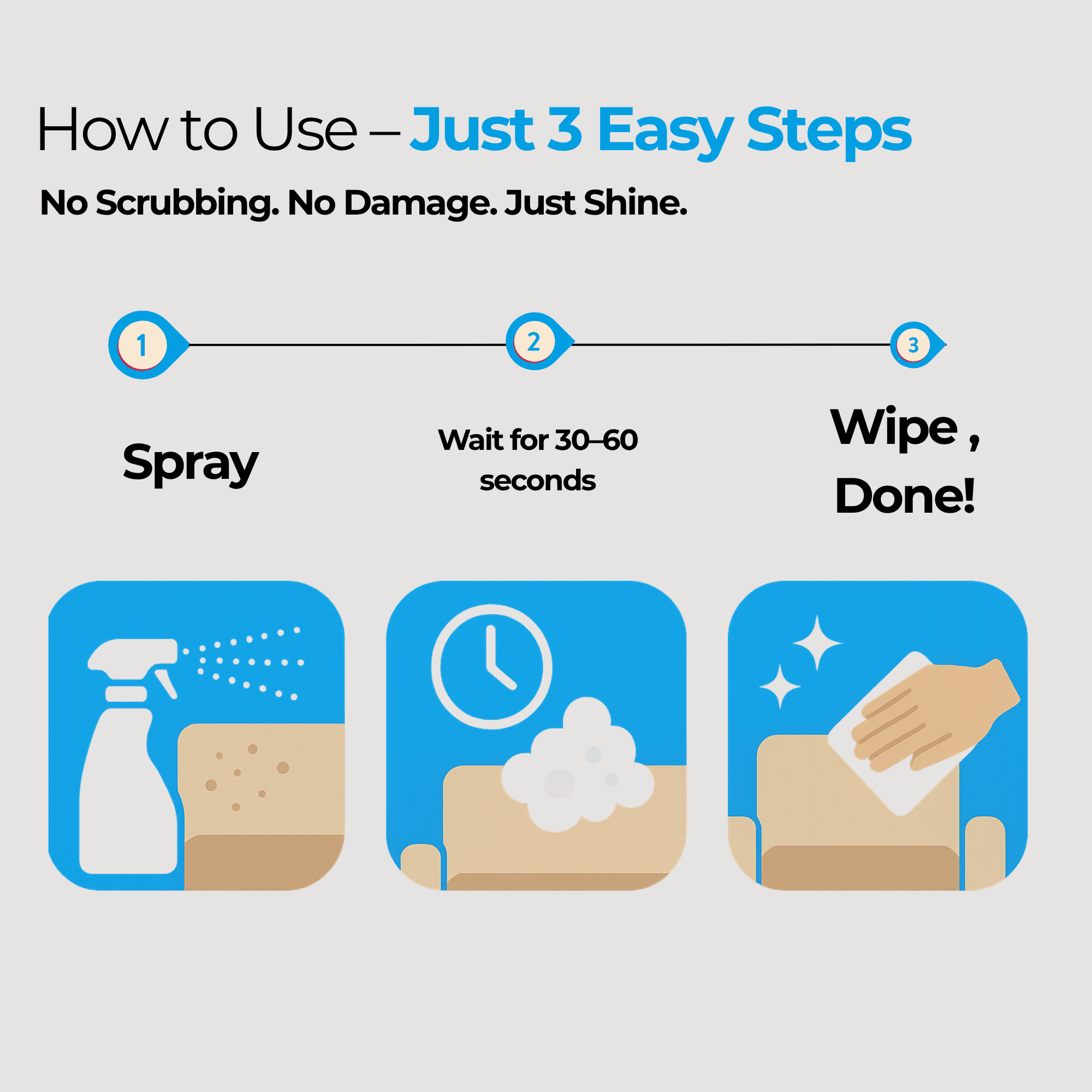 kitchen cleaning foam | 500ML - GenieShine